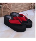 Women's Shoes PVC(Polyvinyl chloride) Summer Slippers