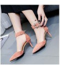 Women's Shoes PU(Polyurethane) Spring / Summer Club Shoes Sandals Stiletto Heel