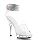 Women's Shoes PU(Polyurethane) Summer Formal Shoes Sandals